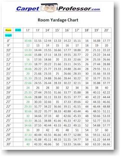 Room Yardage Chart - CarpetProfessor.com