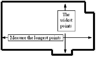 How to measure your room for carpet